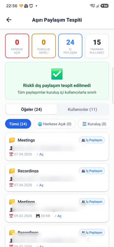 Aşırı Paylaşım Tespiti ekranı