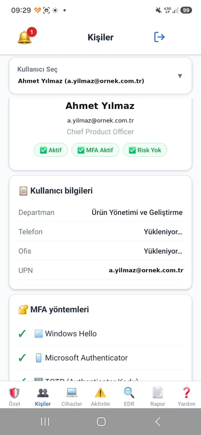 Kişiler & Lisans Durumu ekranı
