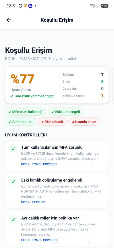 Koşullu Erişim Analizi ekranı
