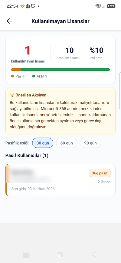 Kullanılmayan Lisanslar ekranı