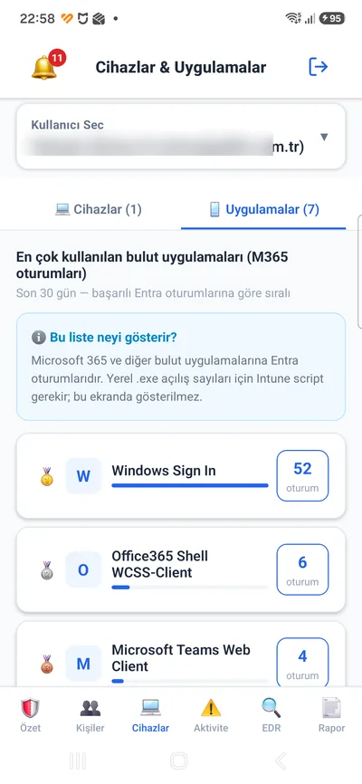 Bulut Uygulama Oturumları ekranı