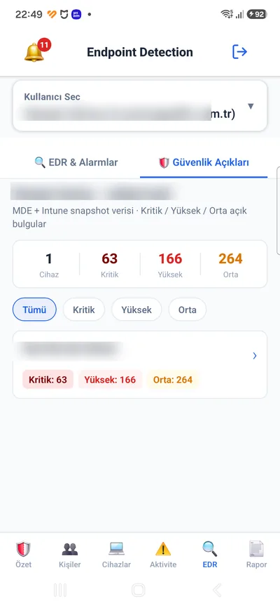 Kullanıcı Zafiyet Özeti ekranı